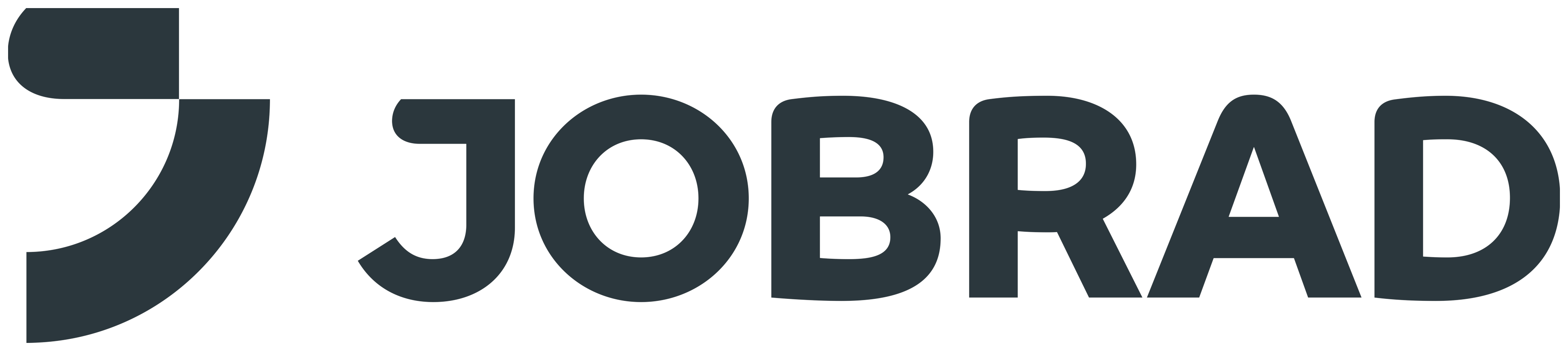 JobRad