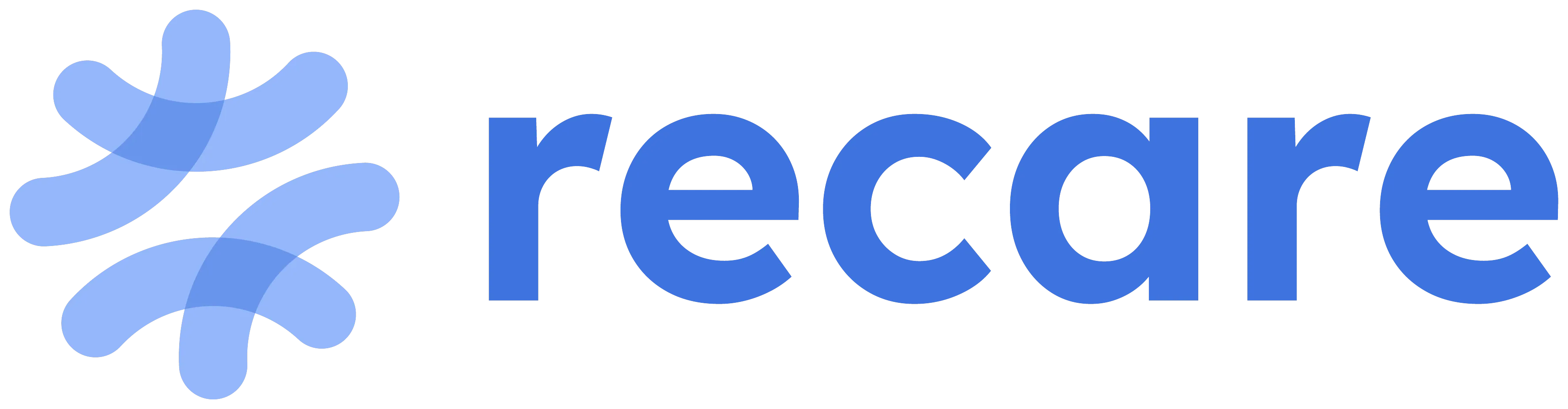 Recare